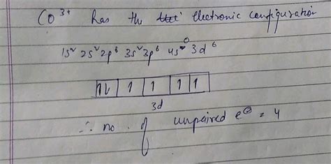 How many unpaired electrons are in a gaseous Co 3+ ion in its .